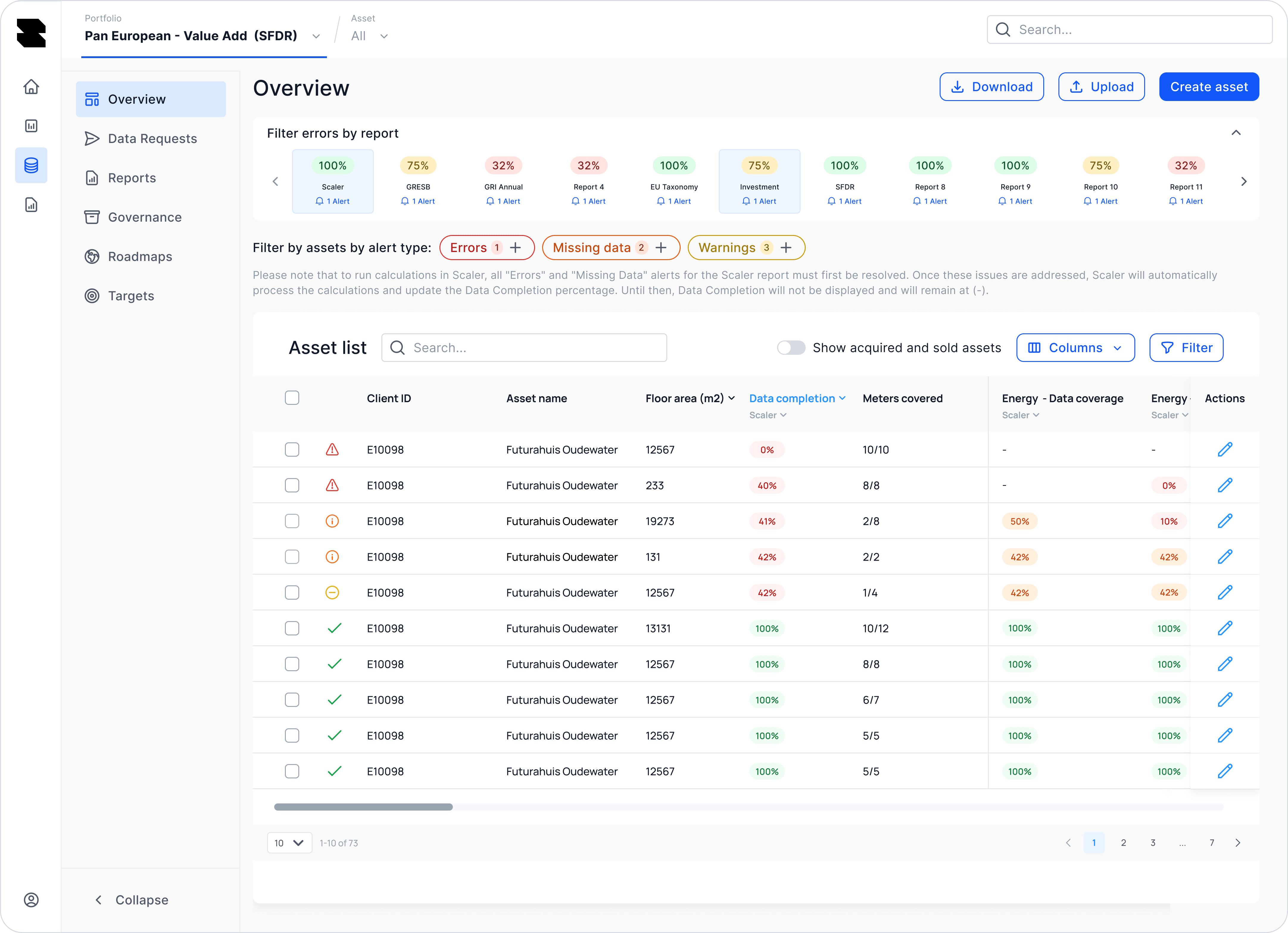The old Asset List: one row per asset with data completion and coverage percentages, a warning icon per row, no view across assets
