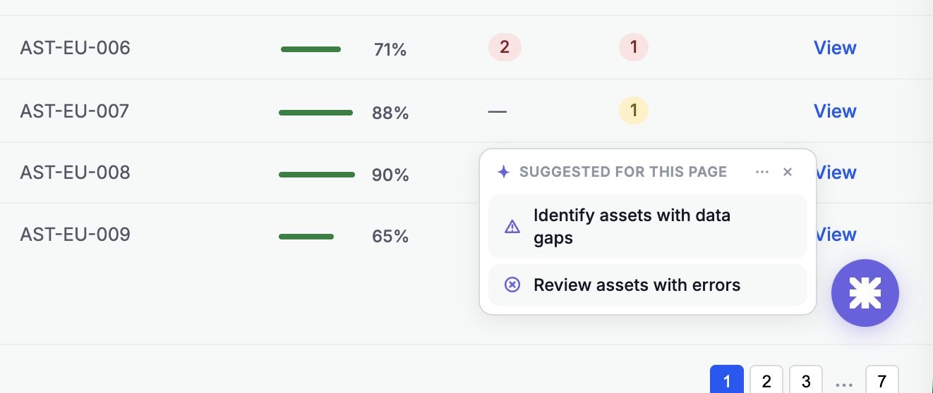 A small Lumi card on the asset list suggesting identify assets with data gaps and review assets with errors