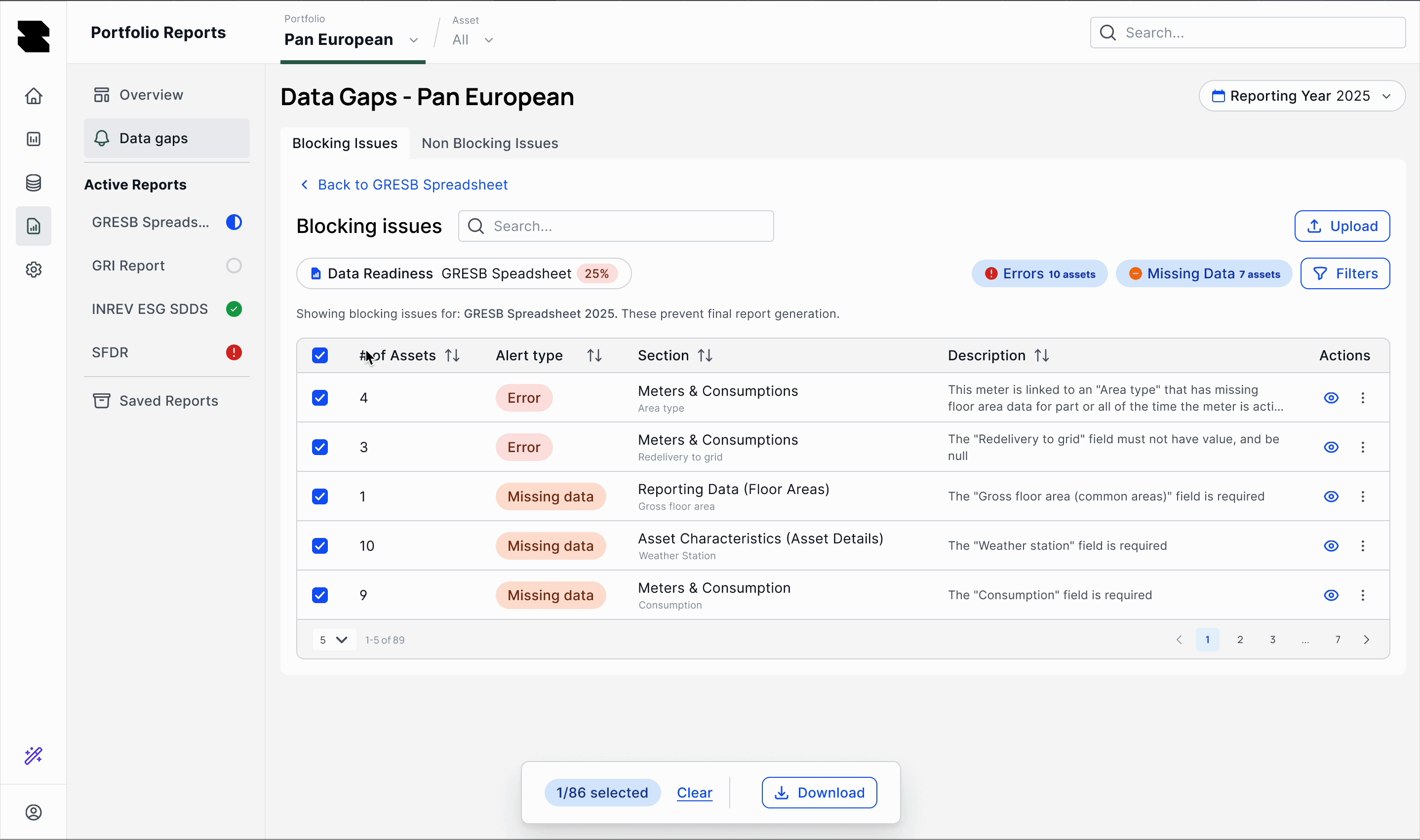Data Gaps for a portfolio: blocking issues for the GRESB spreadsheet, split into errors and missing data with the number of assets affected, filters and a download button