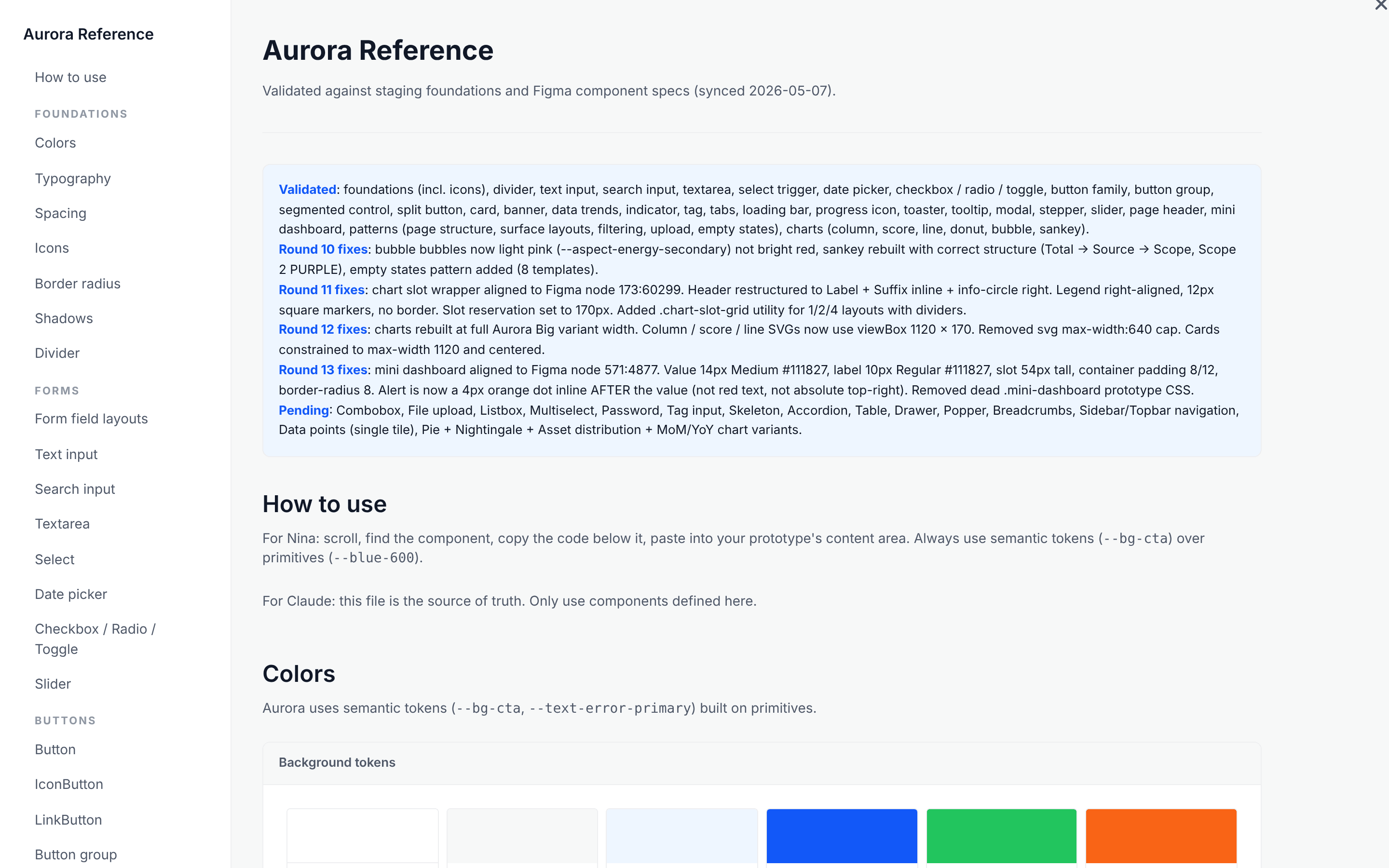 The Aurora reference site: a sidebar of foundations, forms and buttons, a validation log of what has been checked against Figma and staging, and the colour token section